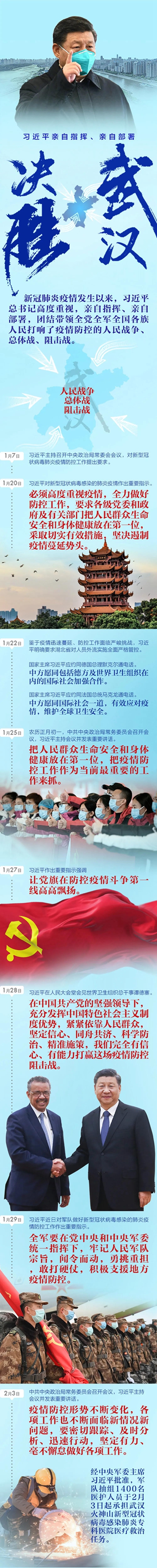 微信图片_20200312154358