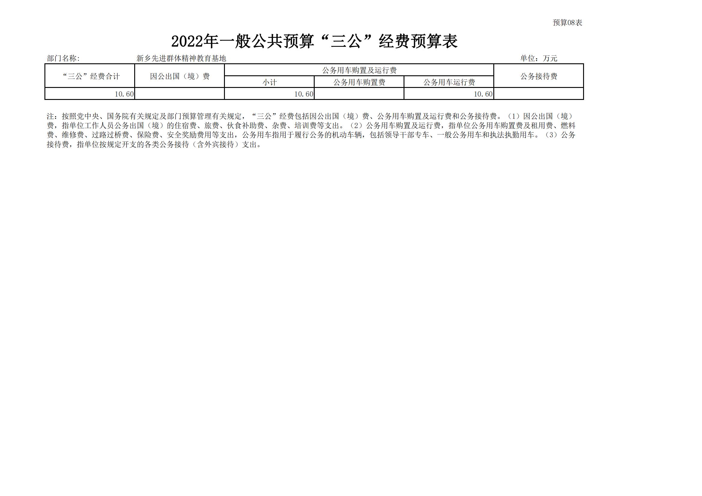 2022年新乡先进群体精神教育基地部门预算公开_16