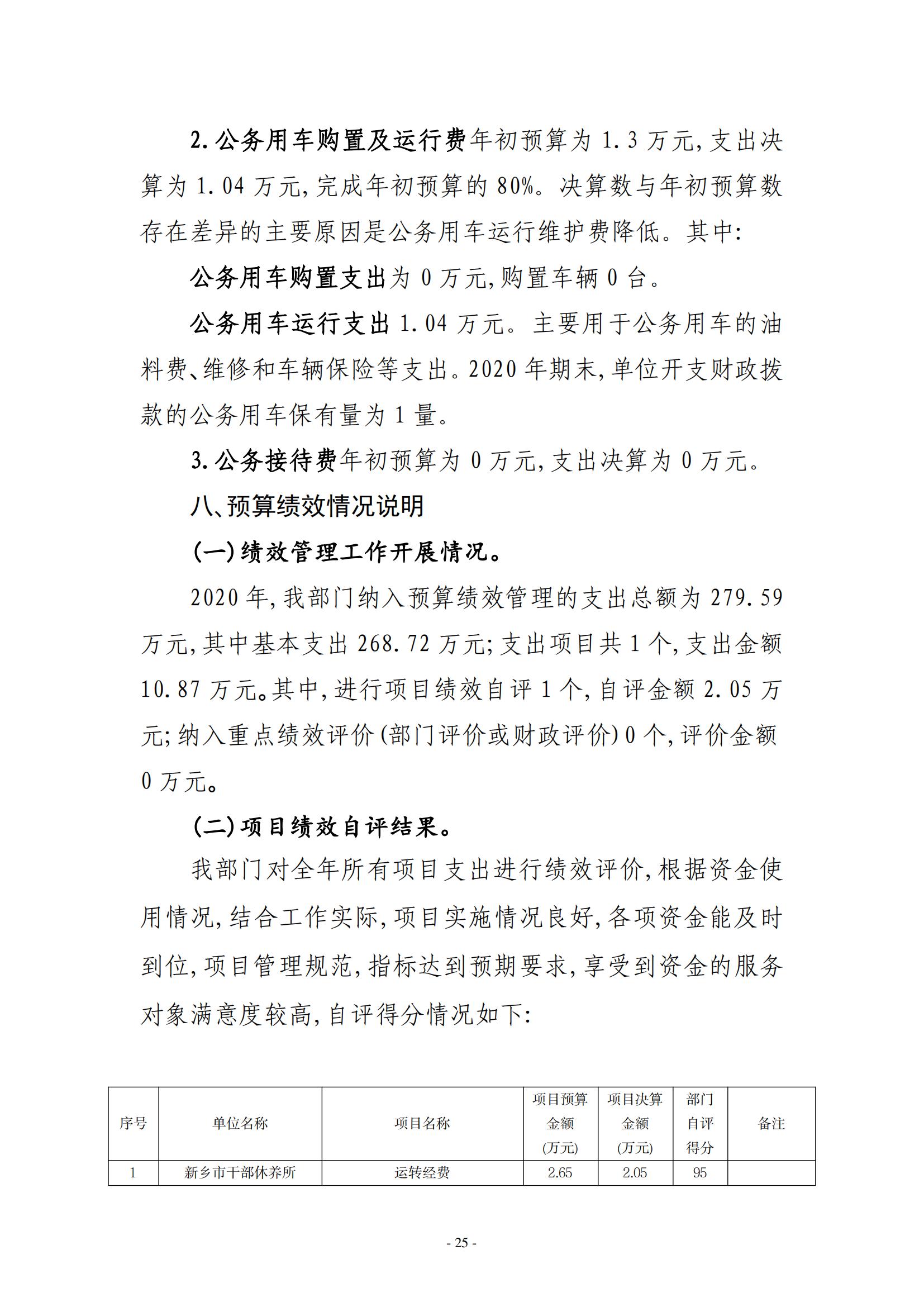 2020年度新乡市干部休养所所决算公开说明_24