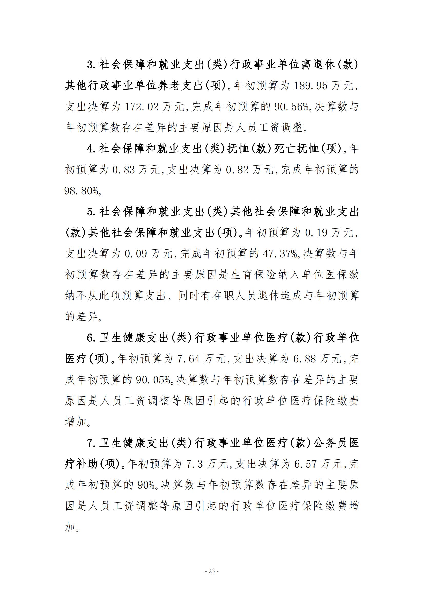 2021年度新乡市干部休养所决算公开说明_22