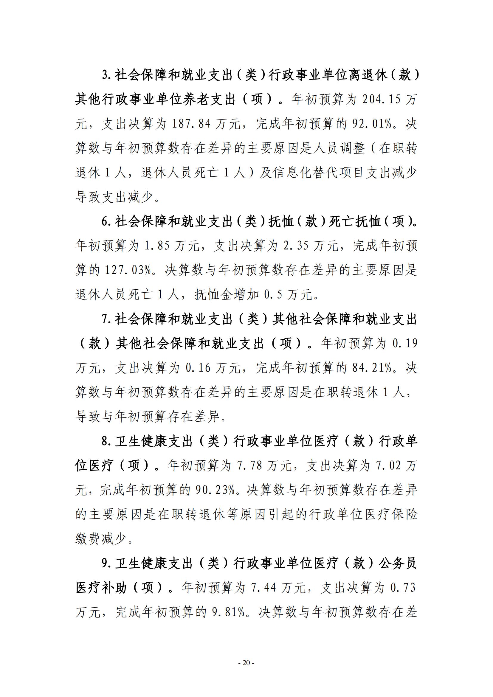 2021年度新乡市友谊路干休所决算公开说明_19