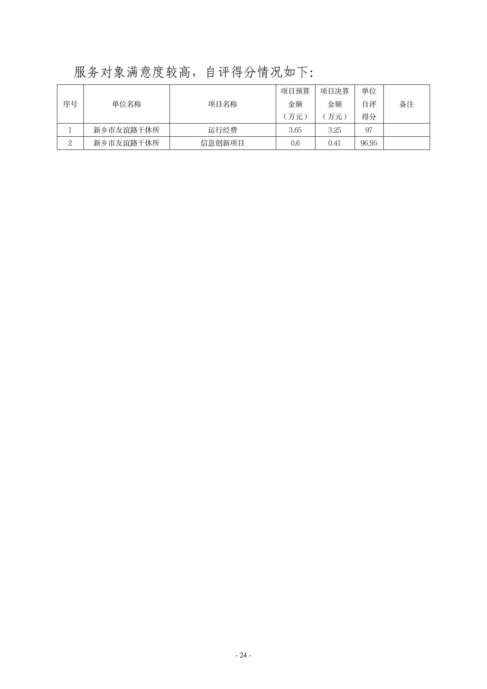 2021年度新乡市友谊路干休所决算公开说明_23